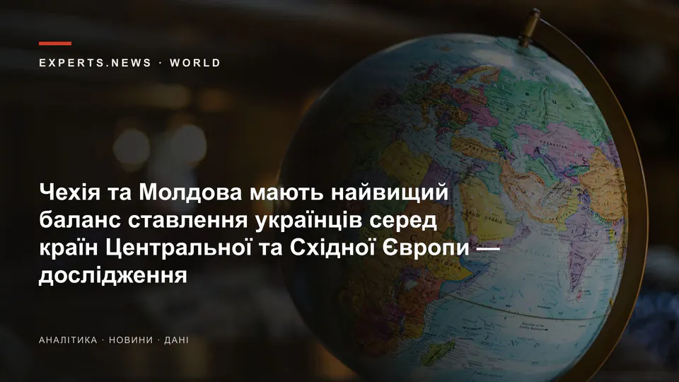 Чехія та Молдова мають найвищий баланс ставлення українців серед країн Центральної та Східної Європи — дослідження