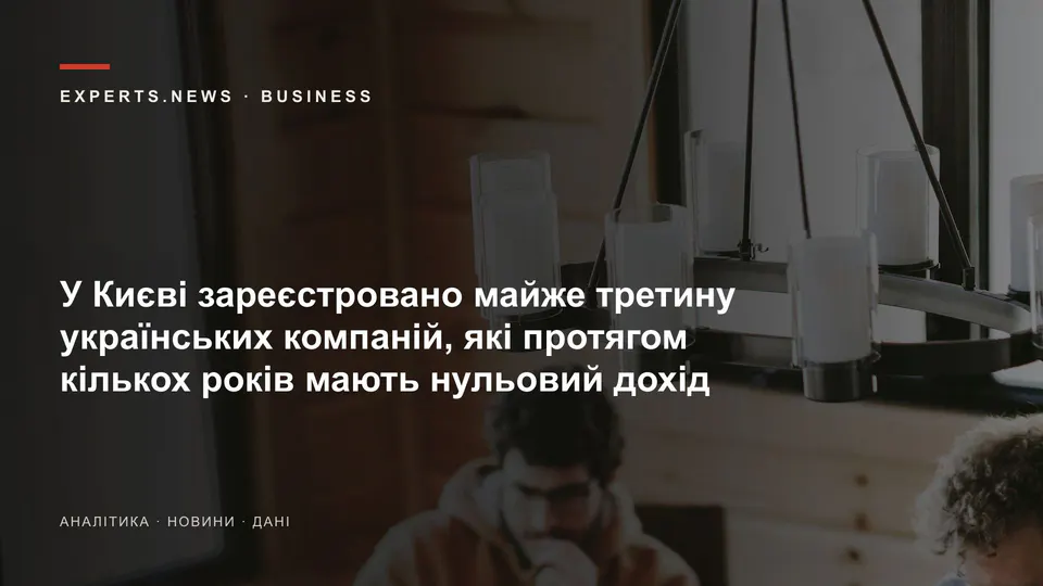 У Києві зареєстровано майже третину українських компаній, які протягом кількох років мають нульовий дохід