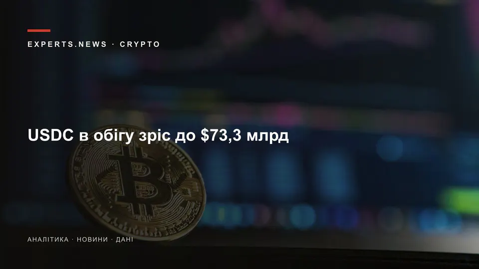 Обсяг USDC в обігу зріс до $73,3 млрд